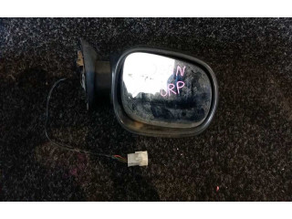 Зеркало (механическое)       Dacia Logan I  2004 - 2012 года   