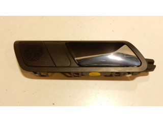 Внутренняя ручка