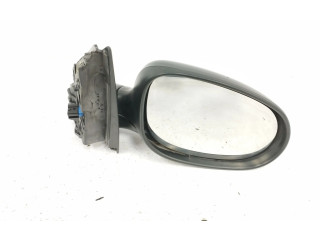Зеркало электрическое        Lancia Ypsilon   -  года   