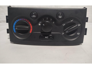 Zpětné zrcátko Lexus RX III