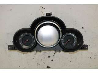 Панель приборов    Fiat 500X       