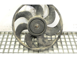 Комплект вентиляторов         Chevrolet Equinox 