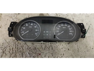 Панель приборов 248101432R, 0090059 Dacia Sandero
