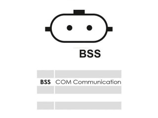 Генератор 0124525081, 0124525139 Dacia Duster