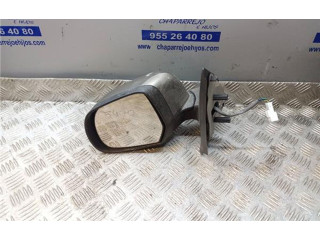 Зеркало (механическое)    12893080, 12893080   Dacia Lodgy