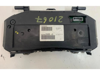 Панель приборов 8200820999D Renault Clio I