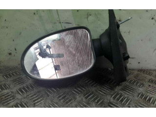 Зеркало электрическое        Renault Twingo I  1994 - 1998 года   