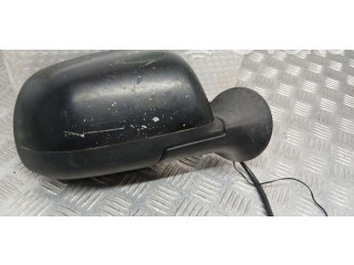 Зеркало электрическое        Dacia Duster  2010 - 2017 года   