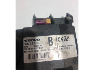 Tālruņa vadības bloks