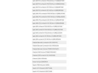 Зеркало (механическое)       Microcar M8  2012 - 2015 года   