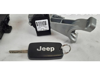 Блок предохранителей Jeep Renegade