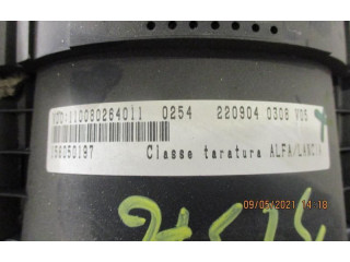 Панель приборов Alfa Romeo GT