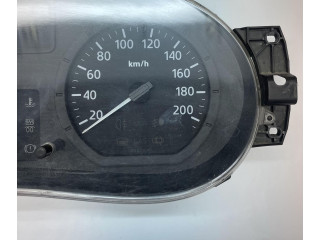 Панель приборов 216775001, 216775001 Dacia Sandero