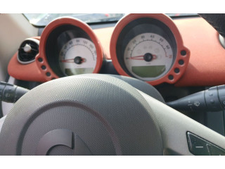 Панель приборов Smart ForFour I