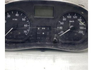 Панель приборов 248101844R Dacia Logan I