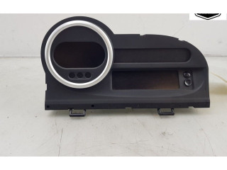 Панель приборов 280346262R, 280346262RA   Renault Twingo II       