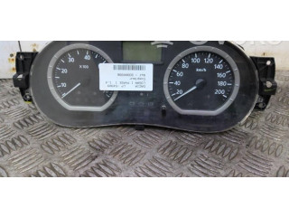 Панель приборов 248104043R   Dacia Logan I       