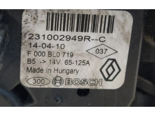 Генератор 231002949RC Dacia Dokker