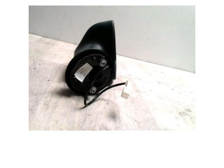 Зеркало (механическое) Dacia Duster 2010 - 2017 года