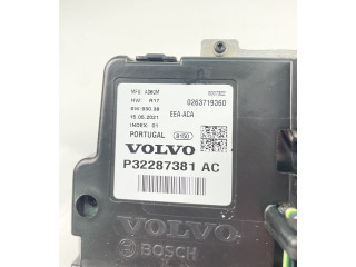 Панель приборов P32287381AC   Volvo XC90       