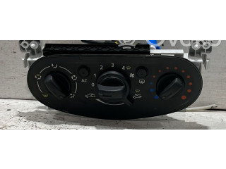 Блок управления климат-контролем    Dacia Duster