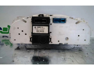 Панель приборов 12775649   Saab 9-5       