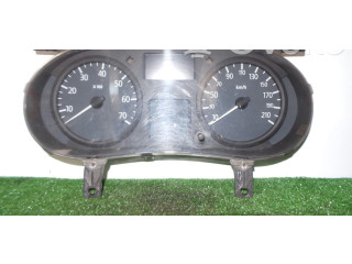 Панель приборов    Nissan Kubistar       