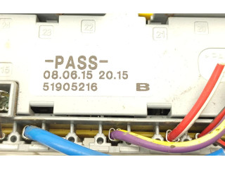 Блок предохранителей 51905216   Citroen Nemo    