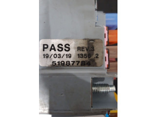 Блок предохранителей Jeep Renegade