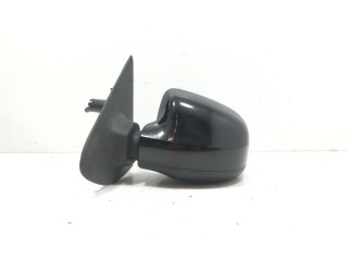 Zpětné zrcátko Renault Sandero I 2014 963020587R