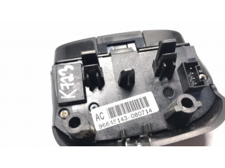 Кнопки рулевого колеса