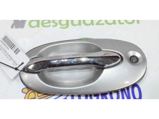 Внешняя ручка