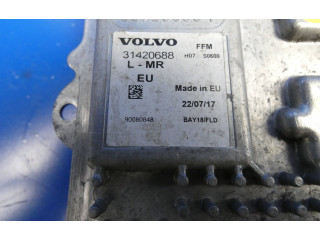 Блок управления Xenon