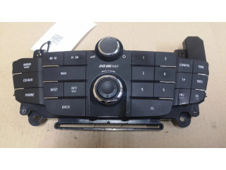 Мультимедийный контроллер