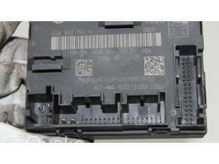 Блок управления дверью