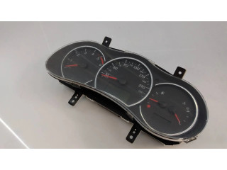 Панель приборов 248102077R, E2-A1-29-7 Renault Koleos I