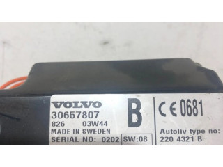 Блок управления навигации (GPS)