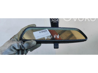 Зеркало (механическое) SsangYong Rexton - года