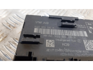 Блок управления дверью