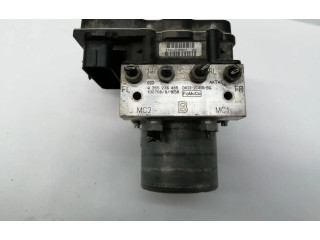 Блок управления АБС Jaguar XF X250