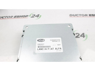 Другие блоки управления / модули