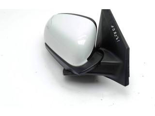 Zpětné zrcátko Hyundai Kona I 2020