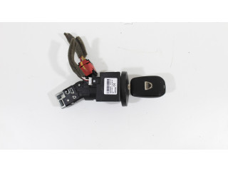 Комплект блоков управления Dacia Sandero