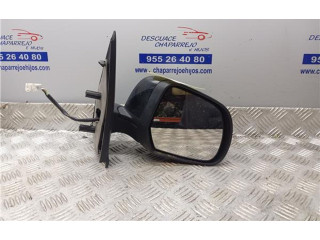 Зеркало (механическое)    12893090, 12893090   Dacia Lodgy