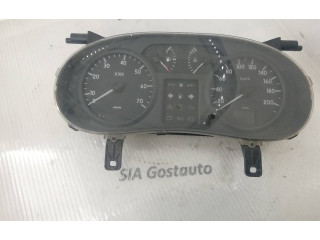 Панель приборов NS80244501, 216717653   Volvo XC90       