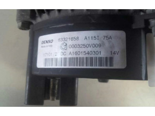 Генератор A1601540301 Smart ForTwo II