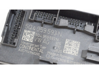 Блок управления дверью