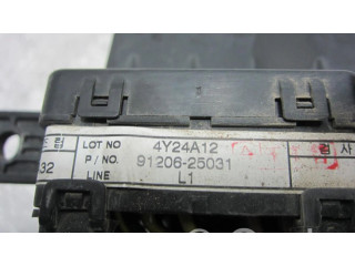 Pojistková skříňka 9120625031 Hyundai Accent