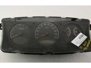 Панель приборов 8021032020 SsangYong Actyon sports I