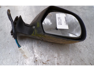 Зеркало (механическое) Dacia Duster 2010 - 2017 года